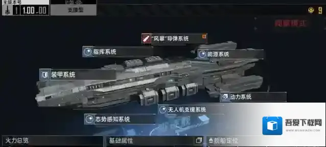 无尽的拉格朗日卖掉