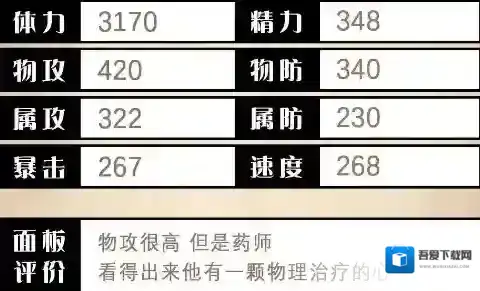 歧路旅人:大陆的霸者属性