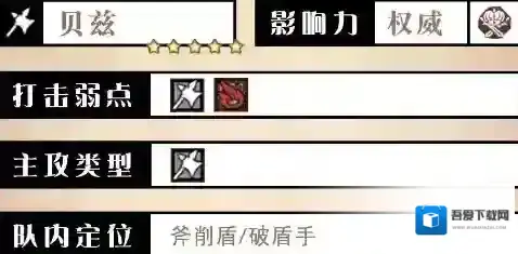 歧路旅人:大陆的霸者性能