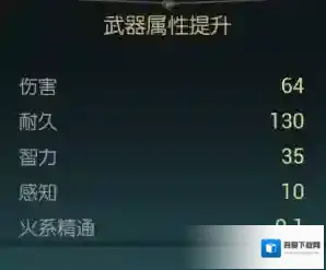 黑光生存进化来源于