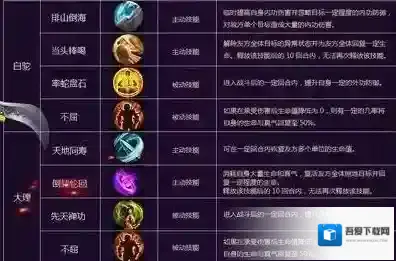 神雕侠侣无双技能怎么激活