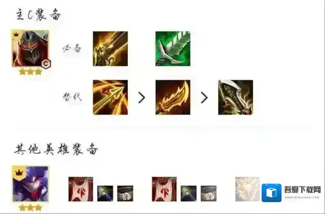 金铲铲之战金铲铲