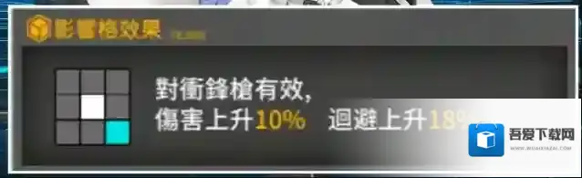 少女前线95式怎么配队