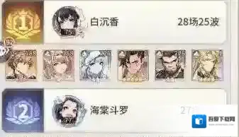 斗罗大陆武魂觉醒战力