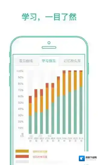 墨墨背单词复习