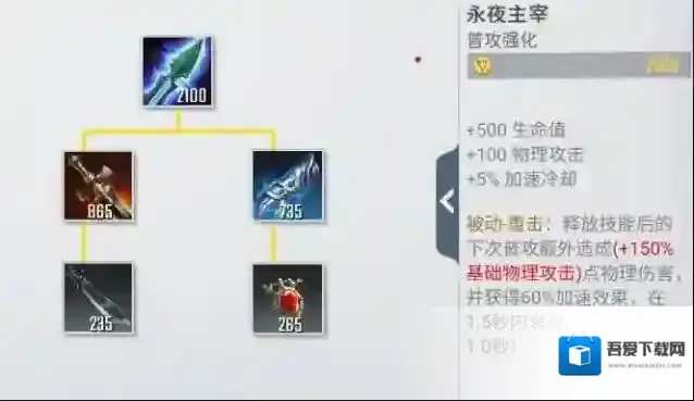 漫威超级战争美国队长最强出装是什么 全流派玩法详解