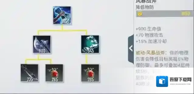 漫威超级战争美国队长