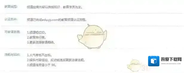 YY认证成功