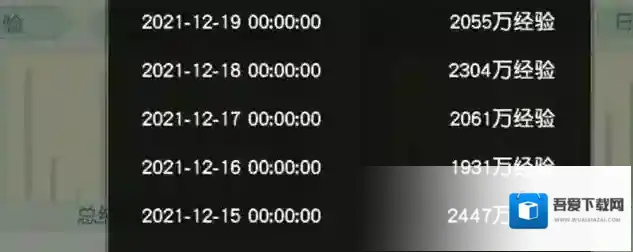 梦幻西游修炼经验怎么获得