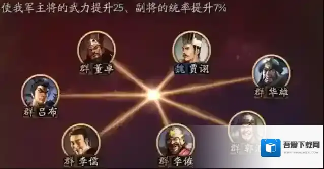 三国志战略版李儒