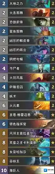 炉石传说助手尸者