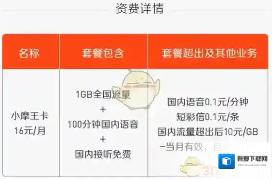 摩拜小摩王卡怎么样 ？小摩王卡资费情况一览