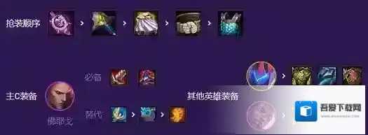 金铲铲之战金铲铲