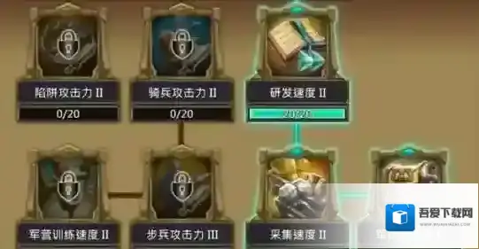 王国纪元防御天赋应该怎么点