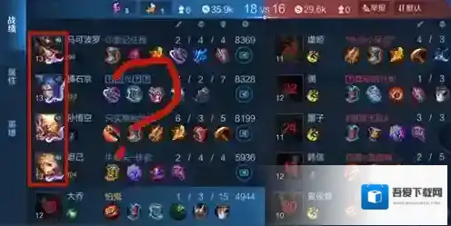 王者荣耀战绩头像旁边紫色标志是什么？王者荣耀战绩头像旁边紫色标志介绍