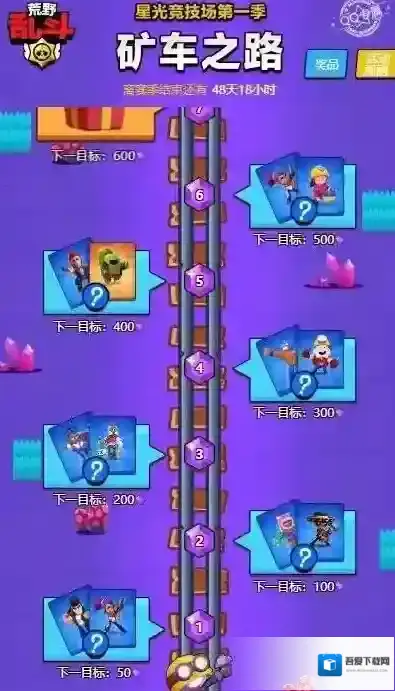 荒野乱斗矿车之路活动福利与链接详解