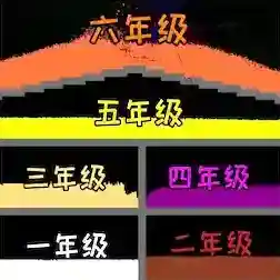 沙盒粉末创造手游2026-沙盒粉末创造官方最新版Androidv1.0