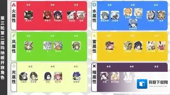 世界弹射物语第二层玛纳板第三批 世界弹射物语第三批第二层玛纳板开放