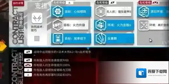 明日方舟渊默行动5月23日每日日替 明日方舟渊默行动危机合约难度8