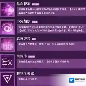 魂器学院极彩妮妙介绍 魂器学院妮妙怎么样