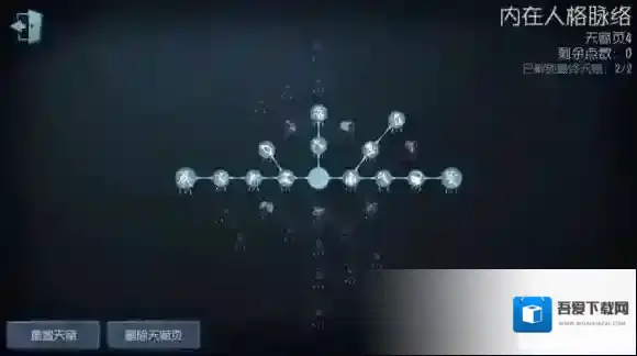 第五人格舞女天赋2022 第五人格舞女天赋加点图最新