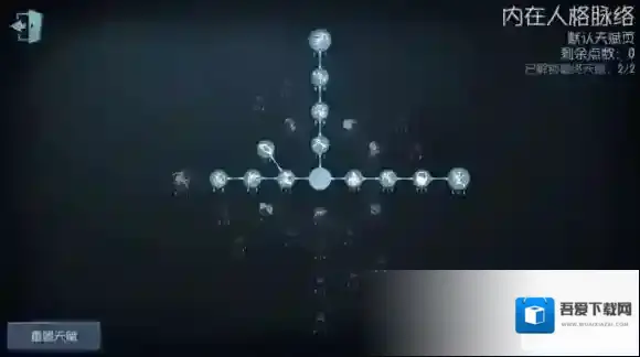 第五人格舞女天赋2022 第五人格舞女天赋加点图最新