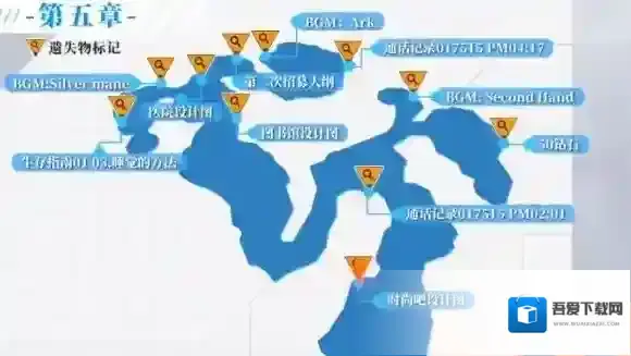 NIKKE胜利女神设计图