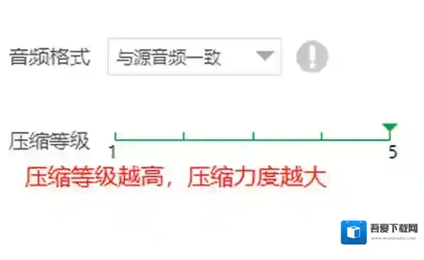 电脑端闪电音频格式转换器压缩级数是怎样界定的