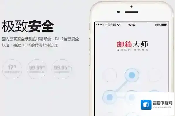 网易邮箱大师信息