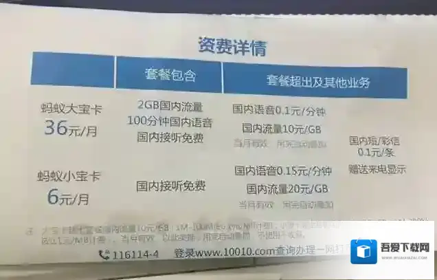 支付宝蚂蚁宝卡