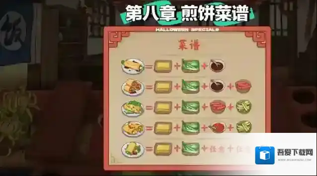 逍遥客栈对新手友好吗