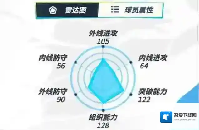 全明星街球派对球员