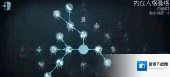 第五人格天赋点怎么获取