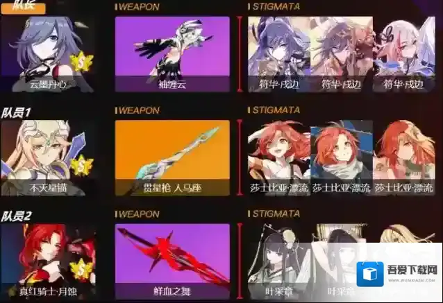 崩坏3最强阵容搭怎么搭配