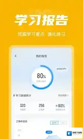 体重控制管理师考试聚题库体重