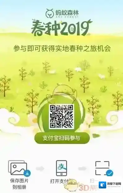 蚂蚁森林2019春种活动纪念装扮怎么获得