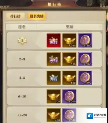 铁杆三国合纵连横怎么玩 怎么获得更多积分