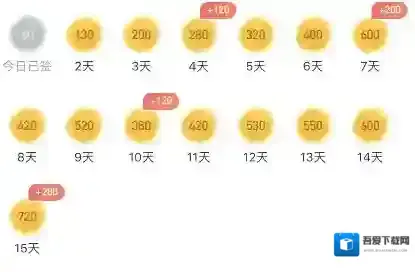 《趣键盘》签到方法介绍