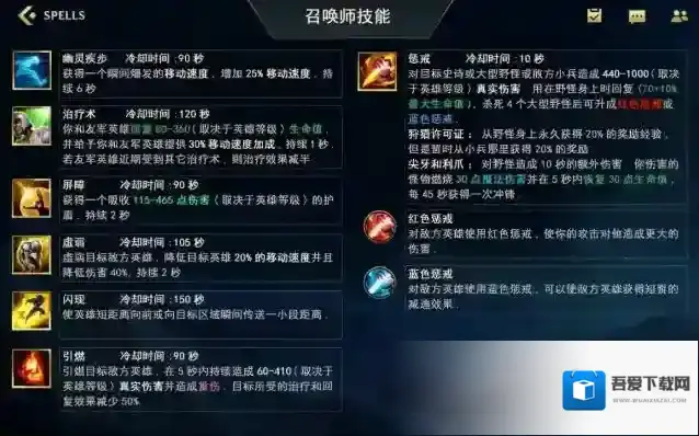 英雄联盟手游英雄装备符文怎么搭配