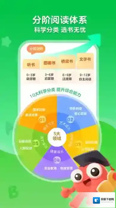 kada故事绘本大全故事