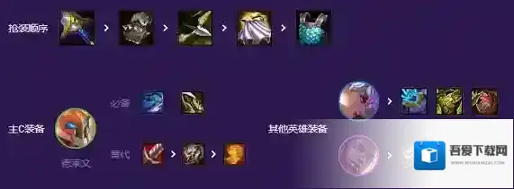 金铲铲之战羁绊