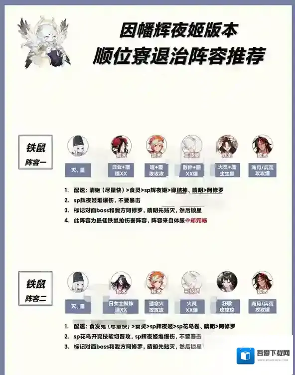 阴阳师顺位寮退治阵容怎么搭配？阴阳师顺位寮退治阵容搭配推荐