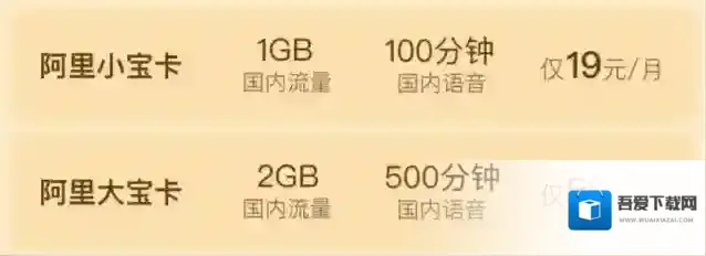 中国联通手机营业厅客户端流量