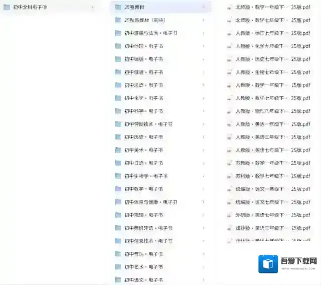 初中全科电子书 《电子课本》合集（2025新） 包含多教版 pdf网盘