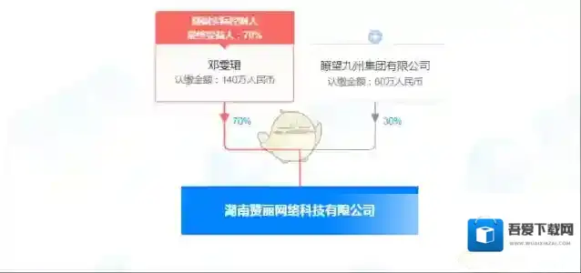 赞丽生活中国经济导报