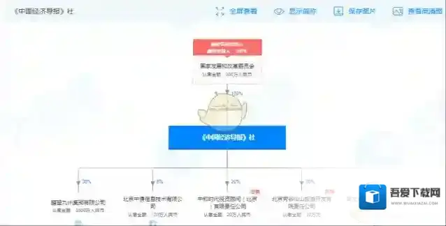 赞丽生活瞭望