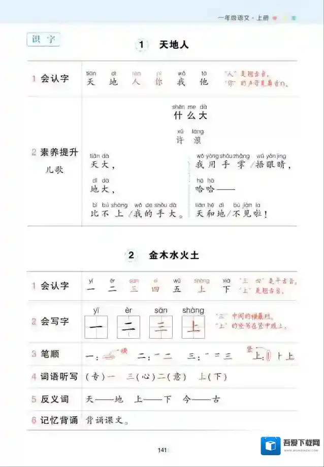 状元语文笔记背记清单1年级上册pdf(共24页)