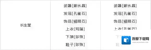 梦幻新诛仙镶嵌