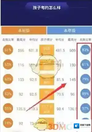 智学网就可以