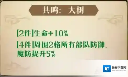 梦幻模拟战生命